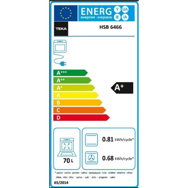 ETIQUETA ENERGETICA Horno Teka NEOHSB6466