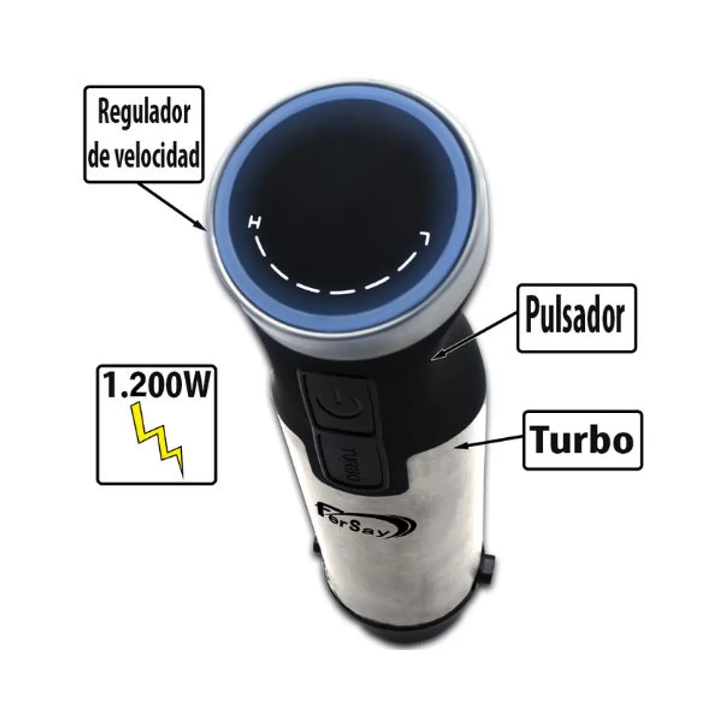 Batidora de Mano Fersay BTM2600 - 1200W de Potencia con Función Turbo - TU ULTIMO CLIC