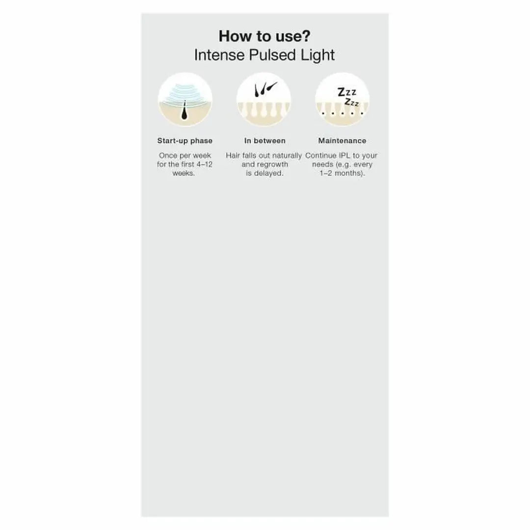 Depiladora Braun PL3020 IPL Luz Pulsada Profesional - TU ULTIMO CLIC