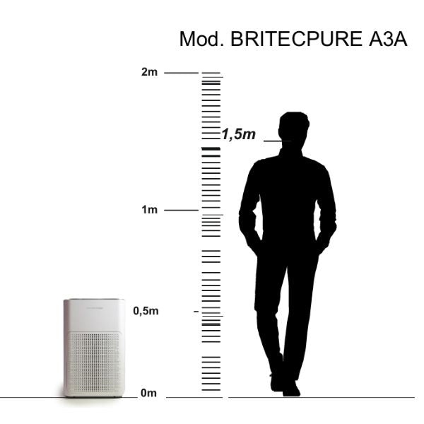 BRITEC BRITECPURE A3A – Purificador Compacto con HEPA H13 | Aire Limpio para Dormitorios y Oficinas Lorus