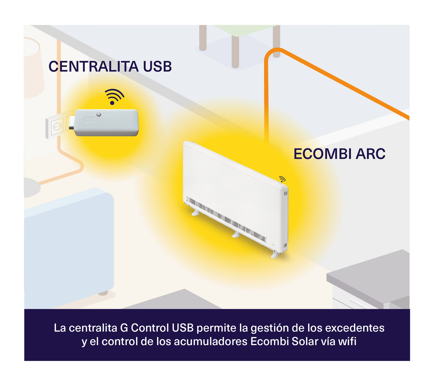 Acumulador de Calor Ecombi ARC - Calefacción Solar Inteligente - TU ULTIMO CLIC