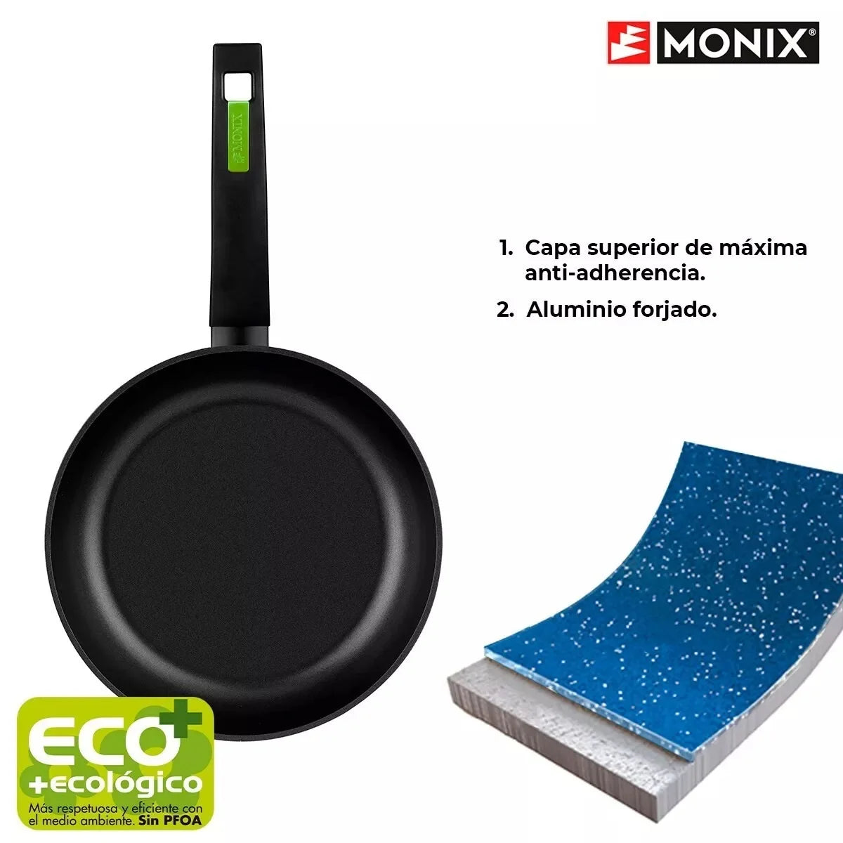 Sartenes Monix Green 18-22-26 cm Antiadherentes - TU ULTIMO CLIC