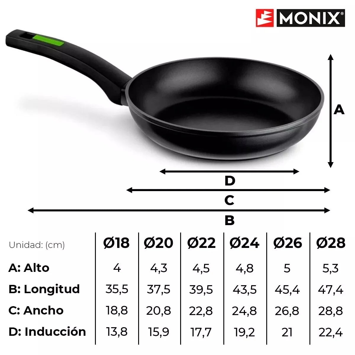 Sartenes Monix Green 18-22-26 cm Antiadherentes - TU ULTIMO CLIC