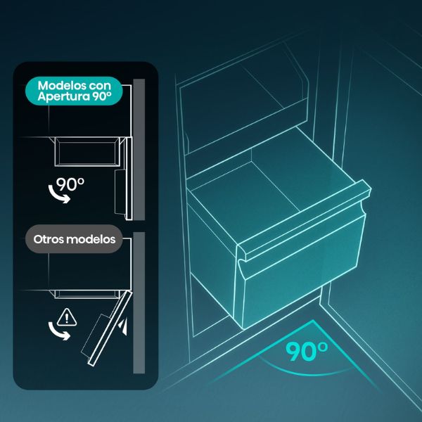 Frigorífico Hisense RL3K370SEWE1 Blanco | 372L | Total No Frost | Gran Capacidad | Frescura Óptima Hisense