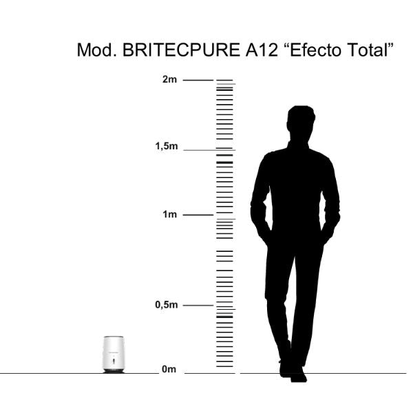 Purificador de Aire BRITEC BRITECPURE A12 – HEPA H13 + Carbón Activo | 15 m², Sensor PM2.5 y Filtro Lavable Casio