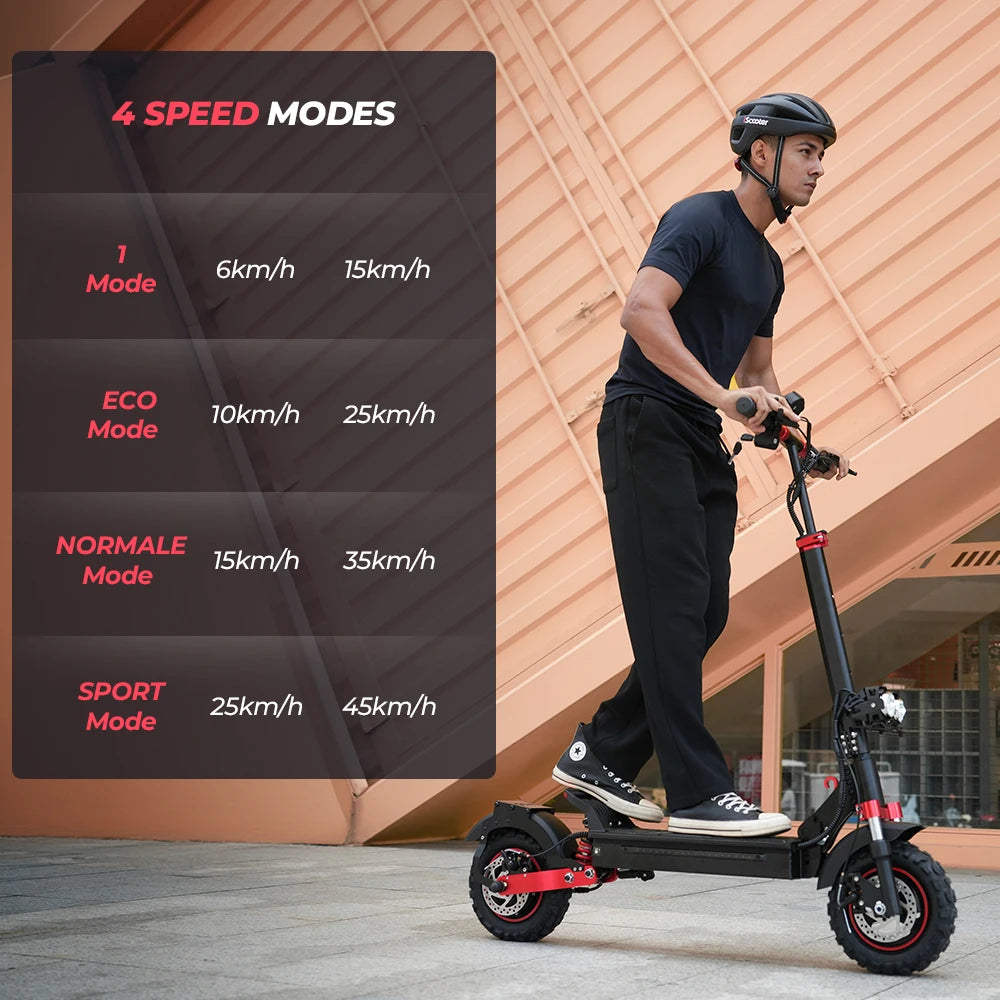 iScooter iX5s Patinete Eléctrico - 1000W Todoterreno con 65km de Autonomía y 45km/h - TU ULTIMO CLIC