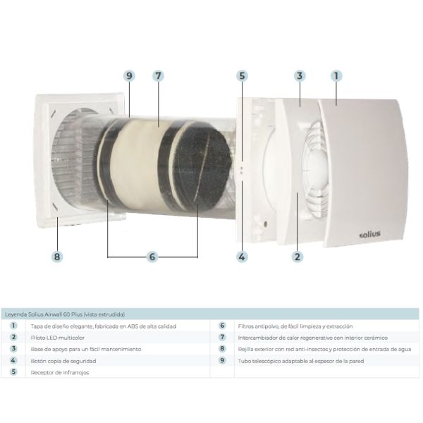 Solius Airwall 60 PLUS / 60 WiFi - TU-ULTIMO-CLIC