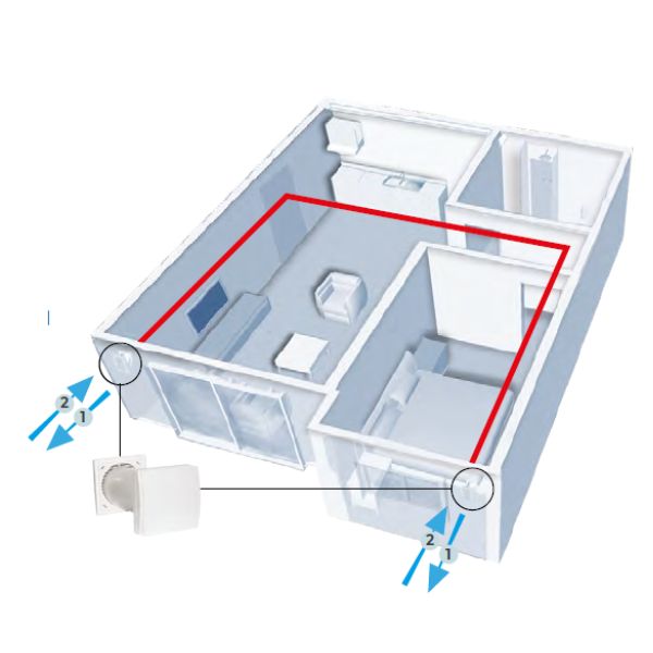 Solius Airwall 60 PLUS / 60 WiFi - TU-ULTIMO-CLIC