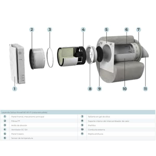 Solius Airwall 60 PLUS / 60 WiFi - TU-ULTIMO-CLIC