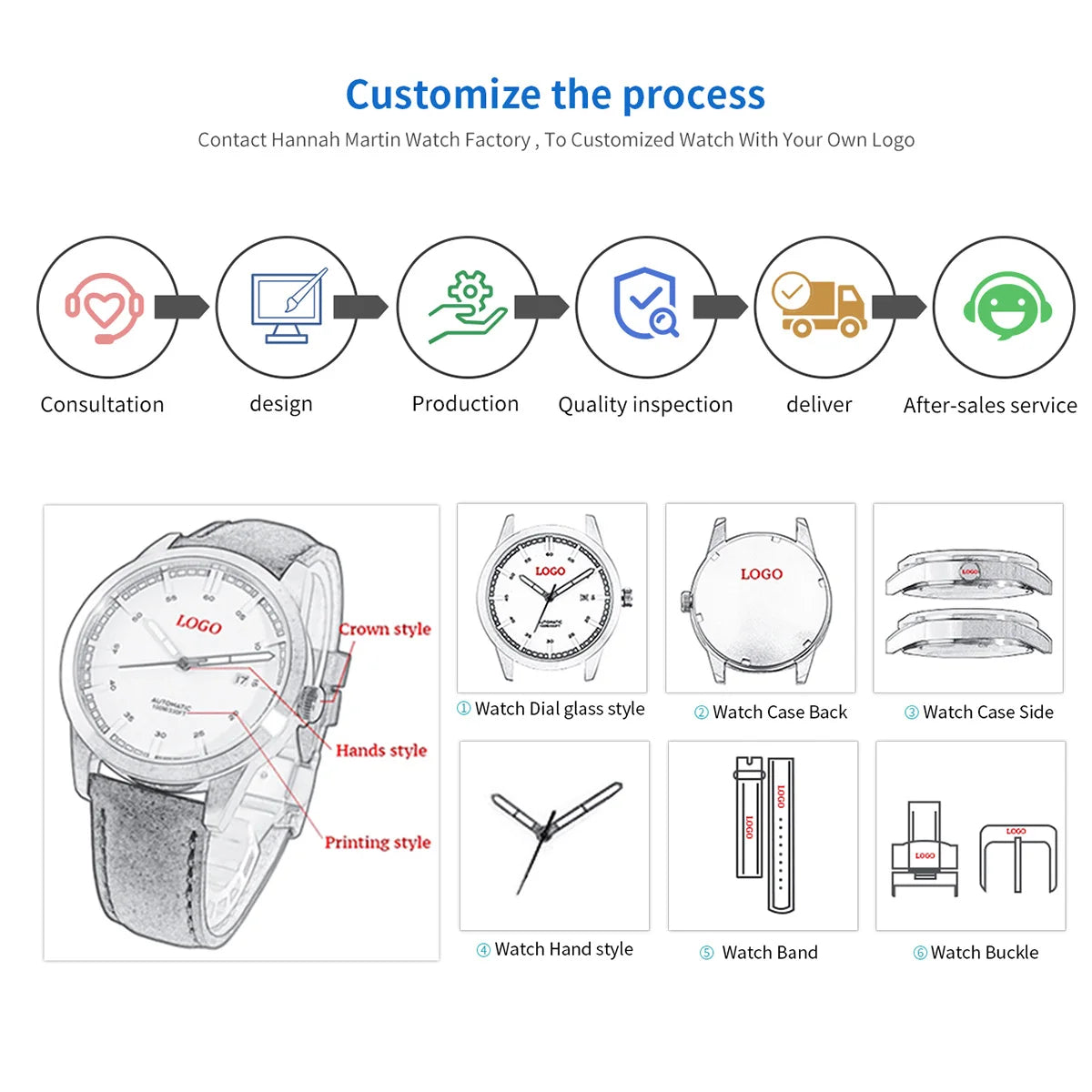 Reloj Mujer Hannah Martin HM-CC36 - 19 Colores Elegantes con Movimiento de Cuarzo - TU ULTIMO CLIC