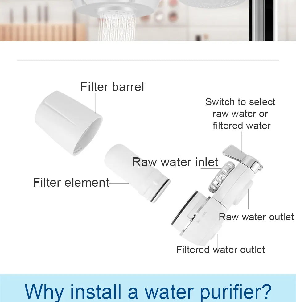 Filtro de Agua para Grifo Cocina Chcyus  Purificador Carbón Activado 2L/min - TU ULTIMO CLIC