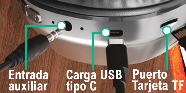 Auriculares Bluetooth Retro - Diseño Elegante con Cancelación de Ruido y Batería 10h - TU ULTIMO CLIC
