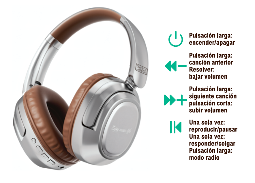 Auriculares Bluetooth Retro - Diseño Elegante con Cancelación de Ruido y Batería 10h - TU ULTIMO CLIC